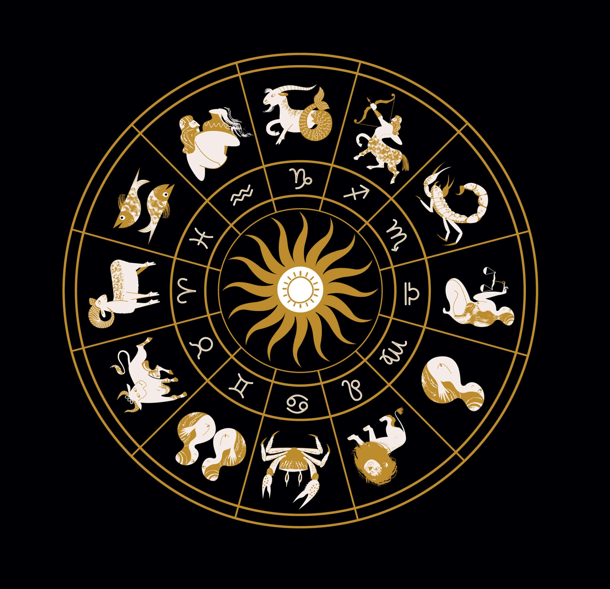 Libra zodiac sign. Full horoscope in the circle. Horoscope wheel zodiac with twelve signs vector. Aries; Taurus; Gemini; Cancer; Leo; Virgo; Libra; Scorpio; Sagittarius; Capricorn; Aquarius, Pisces
